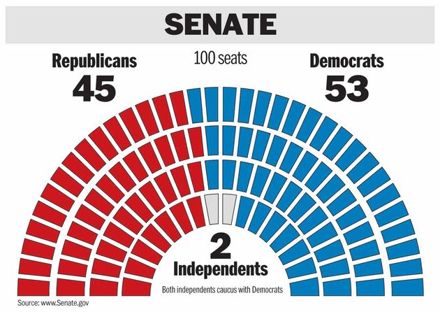 Senate Seating 113thCongress 