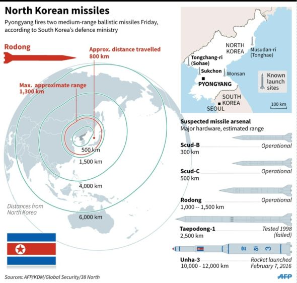 News from Japan, China and South Korea