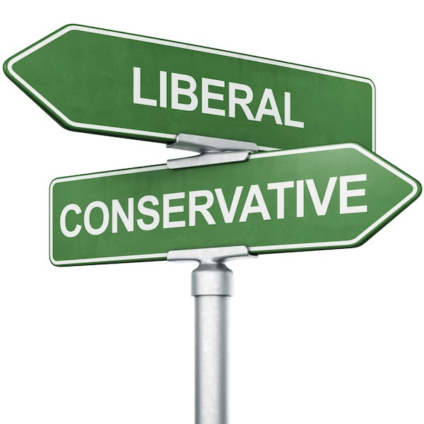 Conservative vs Liberal Beliefs