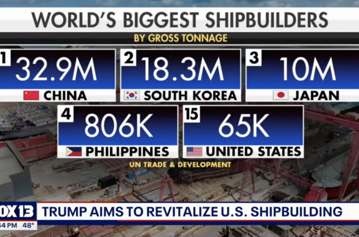 Trump’s ‘Make Shipbuilding Great Again’ Order