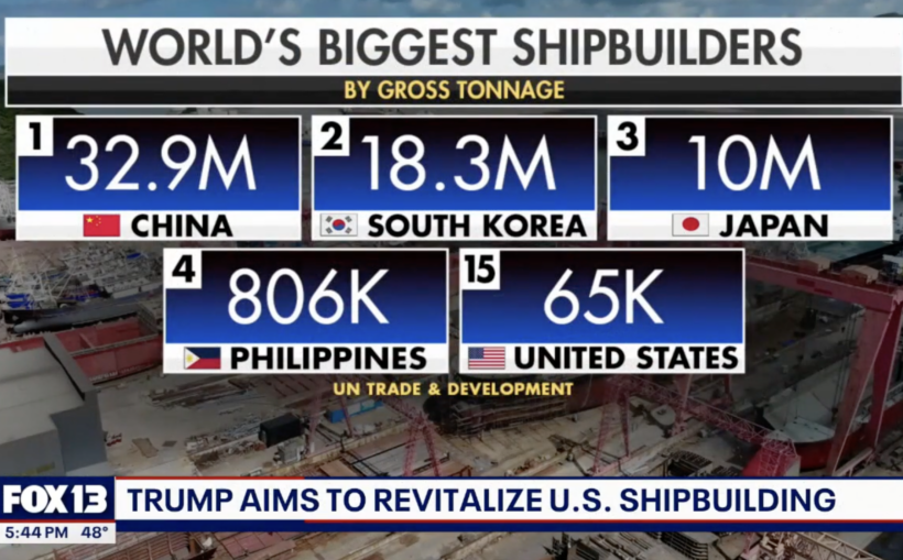 Trump’s ‘Make Shipbuilding Great Again’ Order