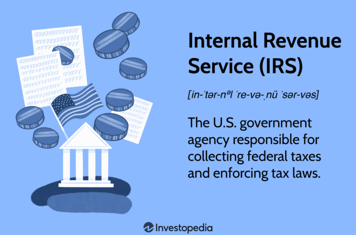 IRS upgrade 29 YEARS behind schedule